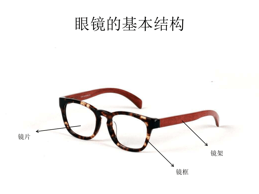 辽海版 二年级上册美术 第15课 奇妙的眼镜｜课件（19张PPT）