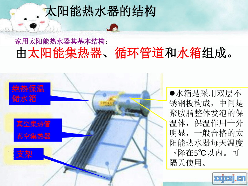 鄂教版（2001）六年级科学下册课件-12 太阳能热水器（课件25ppt）