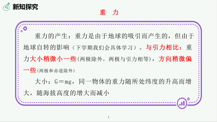 人教版2019高中物理必修第一册《重力与弹力》（课件）30张ppt