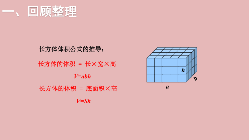 小学数学北师大版六年级下7.总复习 第二部分  图形与几何——图形与测量（三）   课件(共21张PPT)