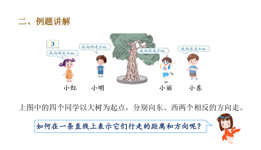 人教版数学六年级下册 第一单元第2课时   负数的认识（2）课件（17张ppt）