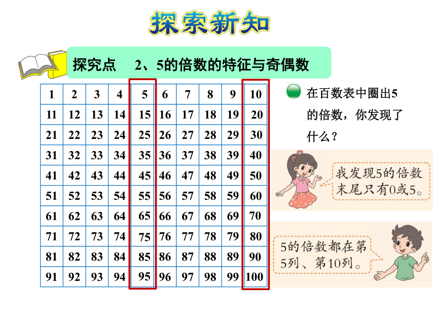 五年级上册数学课件－第三单元第2课时 2,5的倍数的特征 北师大版  21张ppt