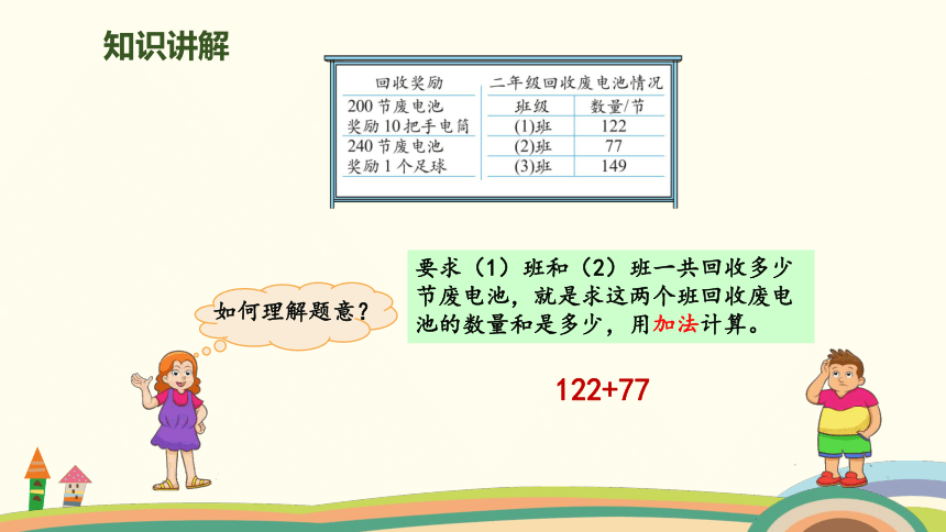 北师大版数学二年级下册第5单元第2课时 回收废电池 授课课件（34张PPT）