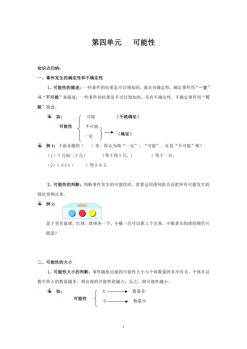 人教版五年级数学上册 可能性(讲义)