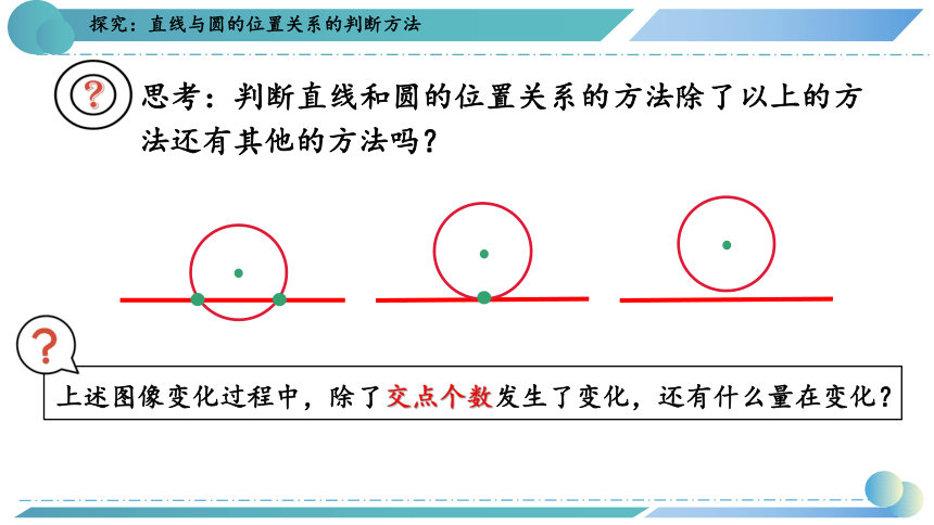 2.5.1  直线与圆的位置关系  课件（共15张PPT）