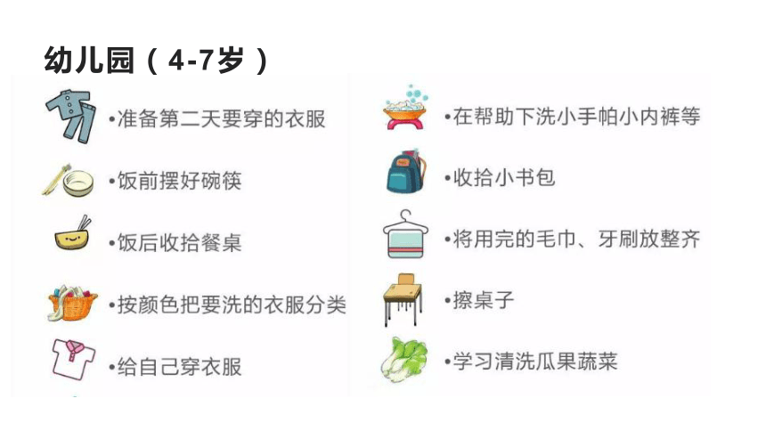 一年级下册1.1从小养成做家务的好习惯 第一课时课件(共9张PPT)