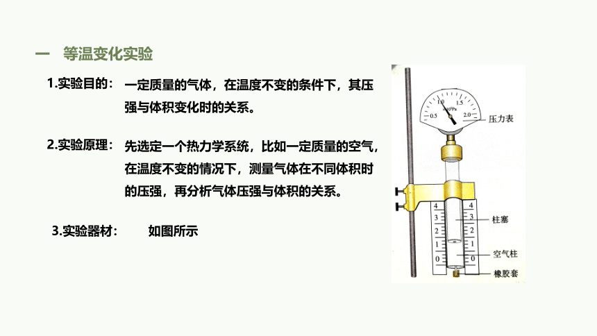 【新教材】高中物理选择性必修三--2.2气体的等温变化  同步精选课件（23页ppt）