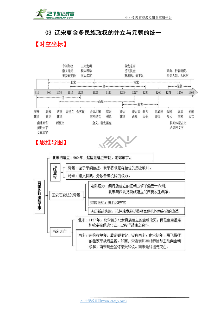 03 辽宋夏金多民族政权的并立与元朝的统一 学案（时空坐标+思维导图+知识梳理+通关检测）