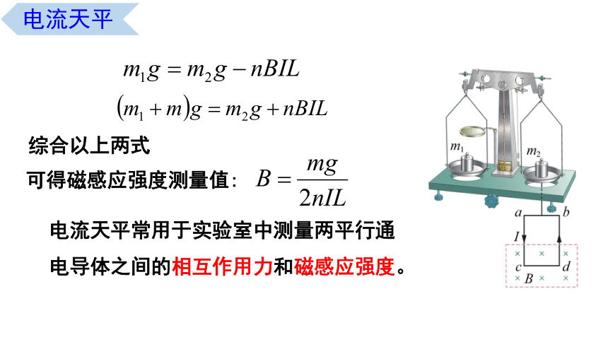 1.2 安培力的应用（课件）高二物理（粤教版2019选择性必修第二册）(共21张PPT)