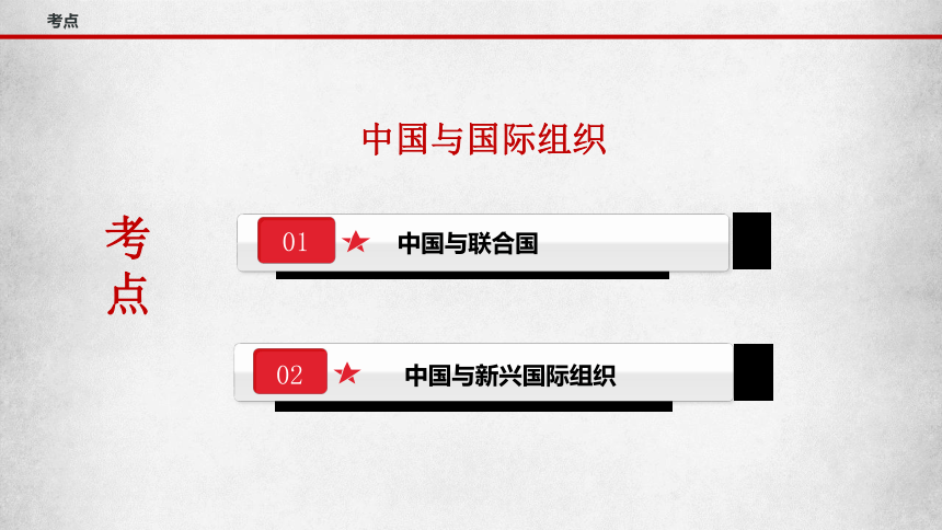 专题09 中国与国际组织 课件(共31张PPT)2024年高考政治一轮复习（统编版选择性必修1）