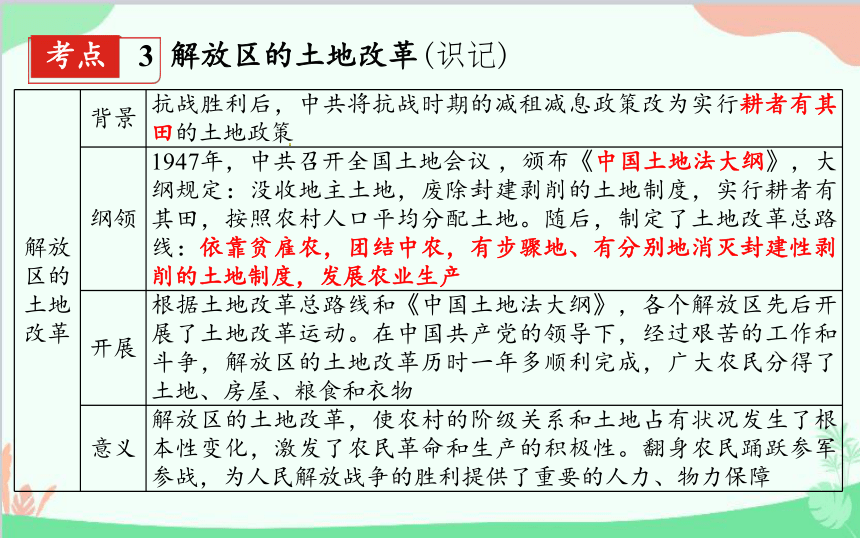 八年级上册历史第七单元解放战争复习课件(共22张PPT)