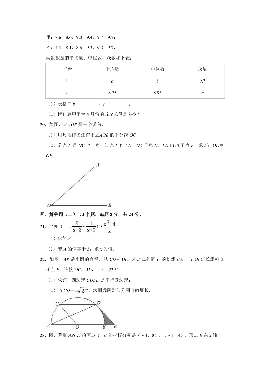 2021年广东省佛山市顺德区中考数学二模试卷（Word版 含解析）