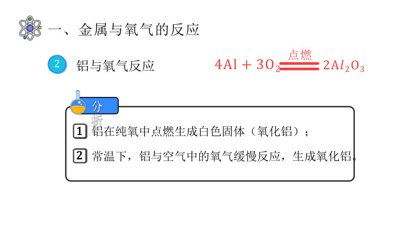 8.2 金属的化学性质 第一课时 -人教版化学九年级下册课件(共53张PPT)