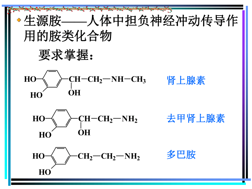 2021届苏高中化学竞赛理论辅导课件-有机化学12胺（含解析）