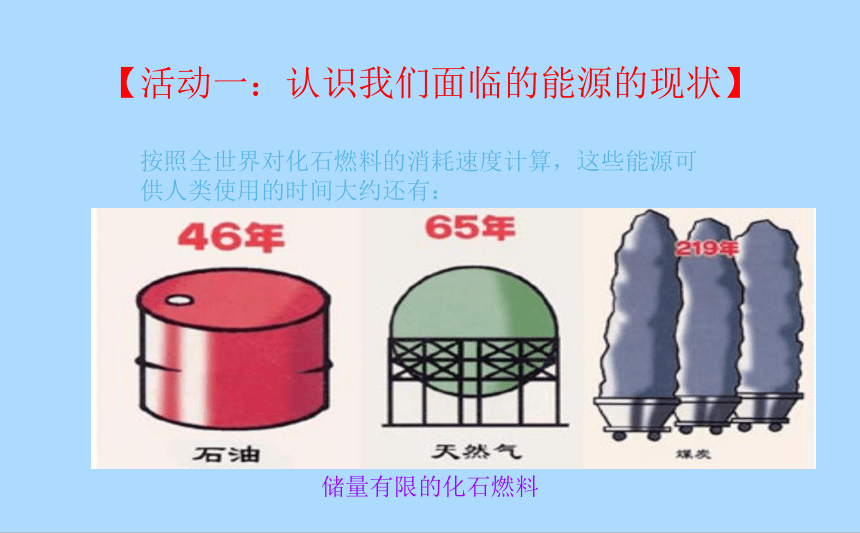 鲁教版化学九年级下册11.1化学与能源开发课件(共22张PPT)