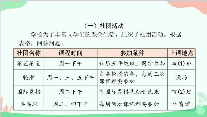 语文四年级上册 单元主题阅读四   习题课件(共12张PPT)