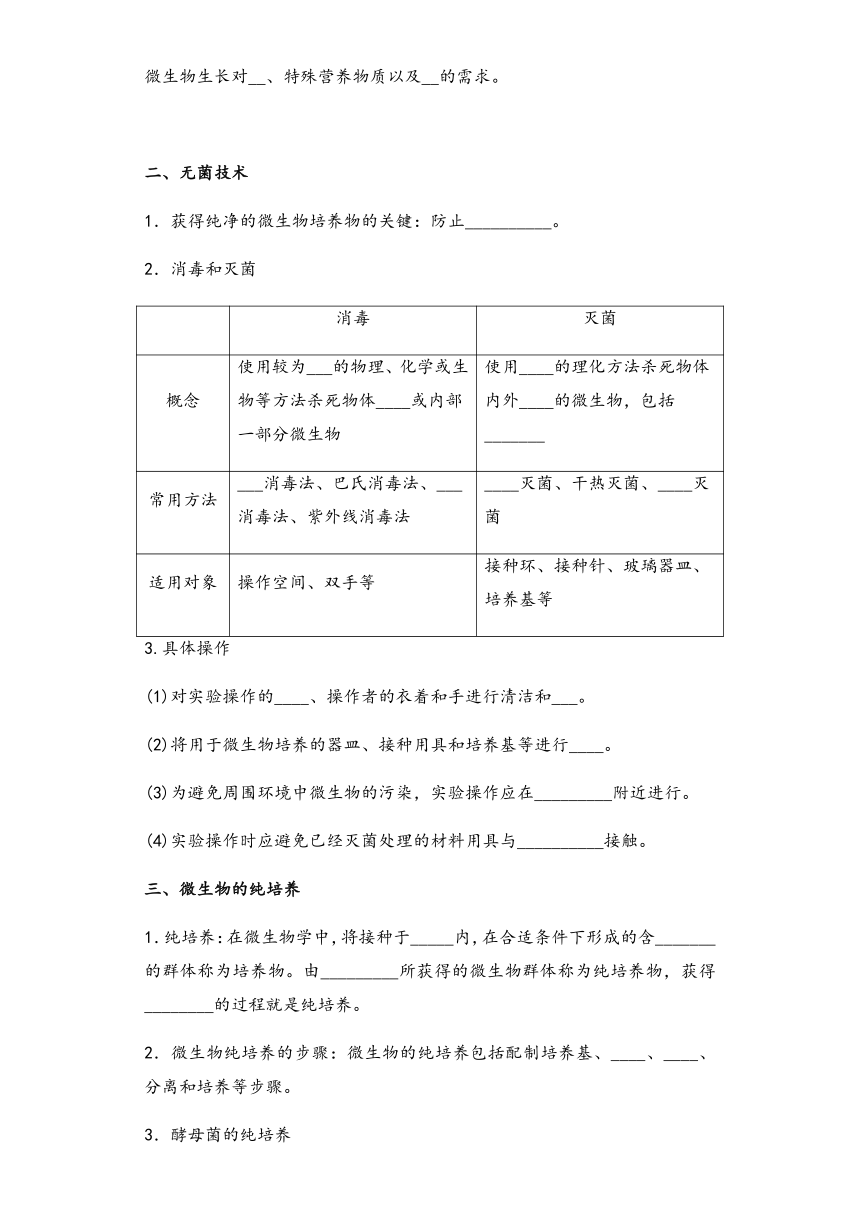 1.2微生物的基本培养技术 导学案—①预习案【新教材】2020-2021学年人教版（2019）高二生物选择性必修三（含答案）