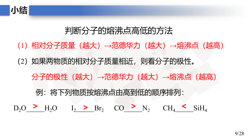 化学人教版（2019）选择性必修2 2.3.2分子间作用力 课件（共28张ppt）