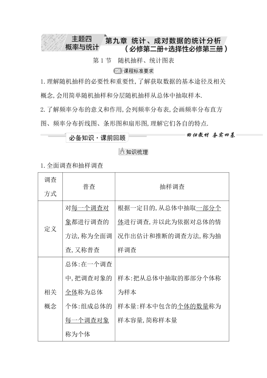 2023届高考一轮复习导与练(必修第二册+选择性必修第三册)第九章 第1节 随机抽样、统计图表 讲义（Word版含答案）