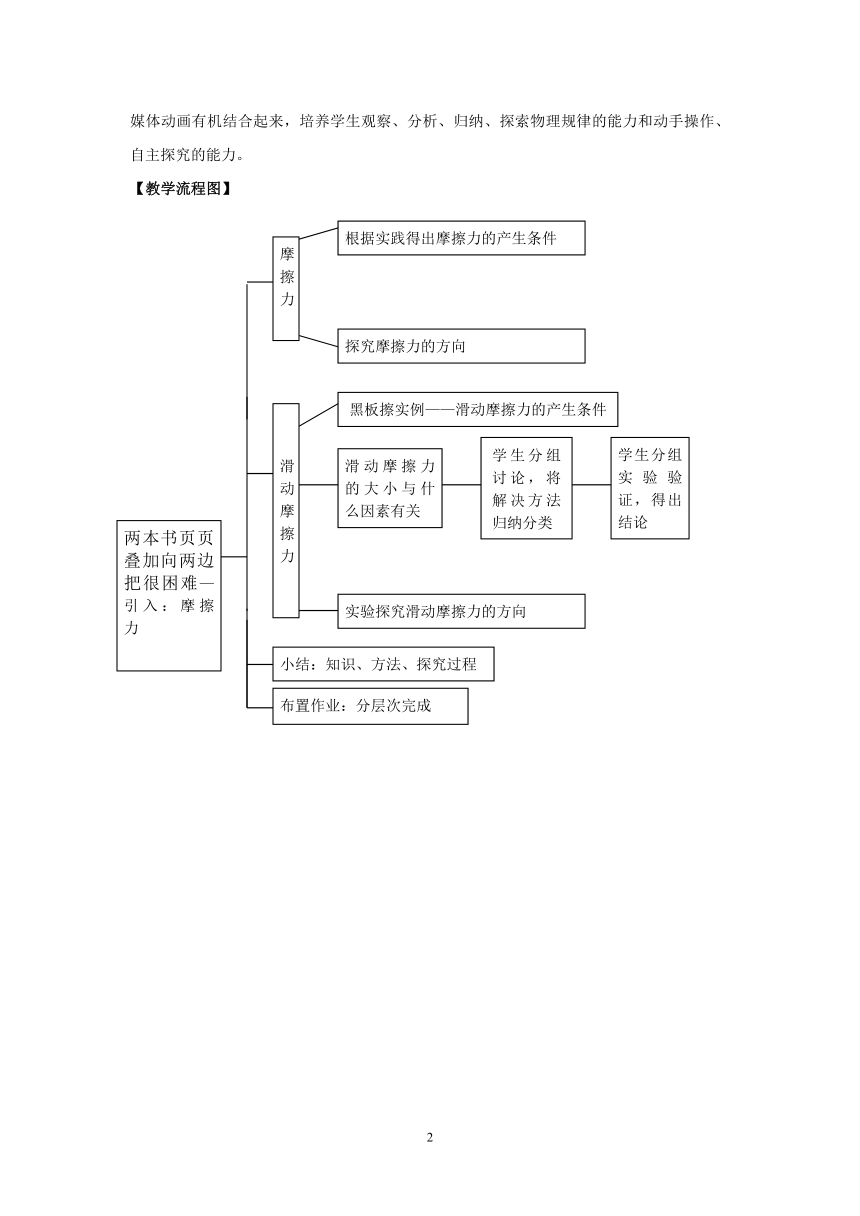 鲁科版（五四制）物理八年级下 第六章 第五节 摩擦力 教案