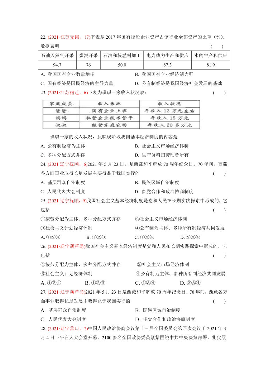 2021年道德与法治中考题分类汇编：八年级下册第五课  我国的政治和经济制度（含答案）