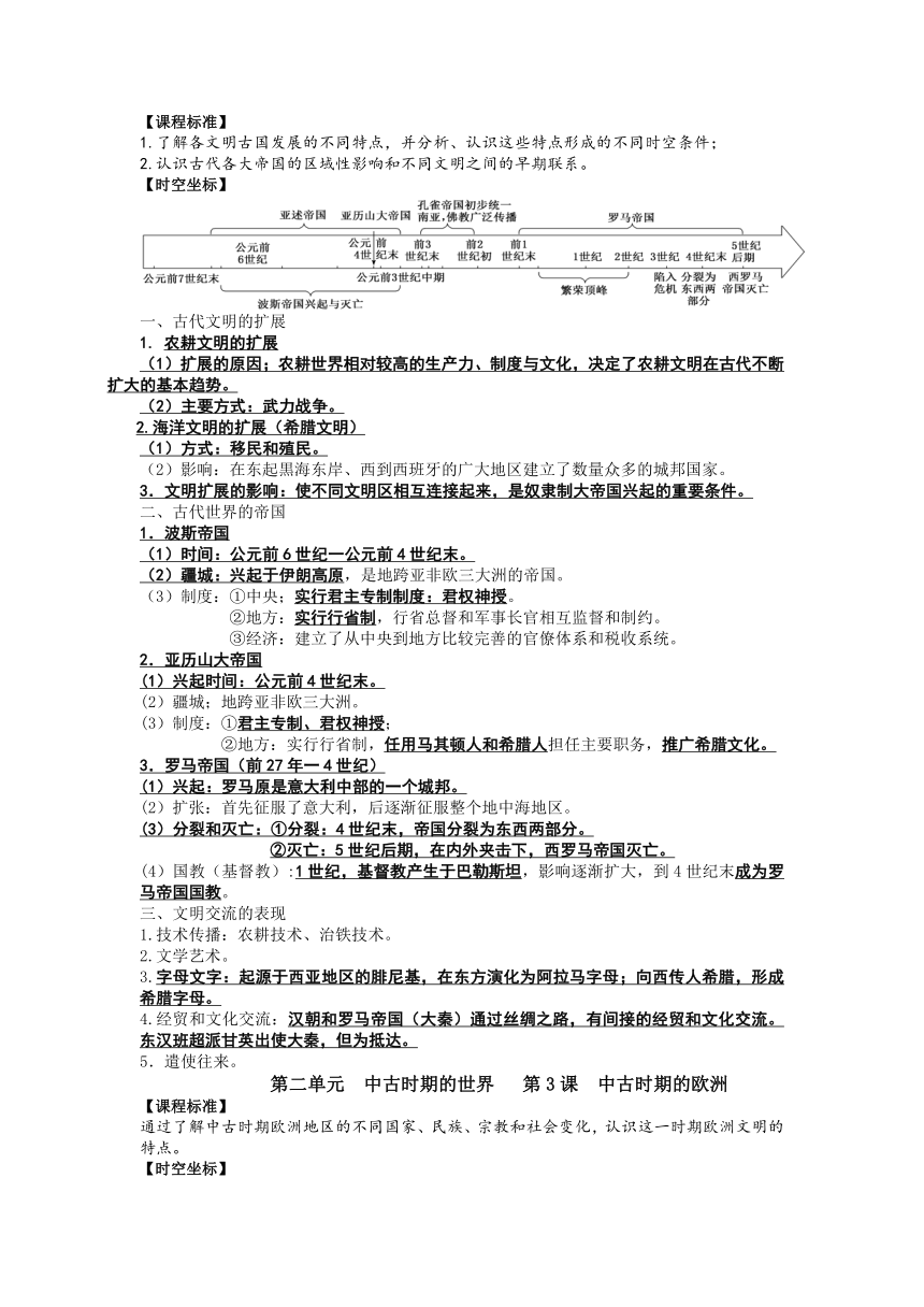 统编版（2019）必修中外历史纲要（下） 2022-2023学年高中历史 知识提纲