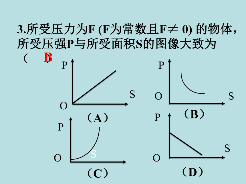 2021-2022学年苏科版八年级下册数学第11章反比例函数复习课件(共18张ppt)