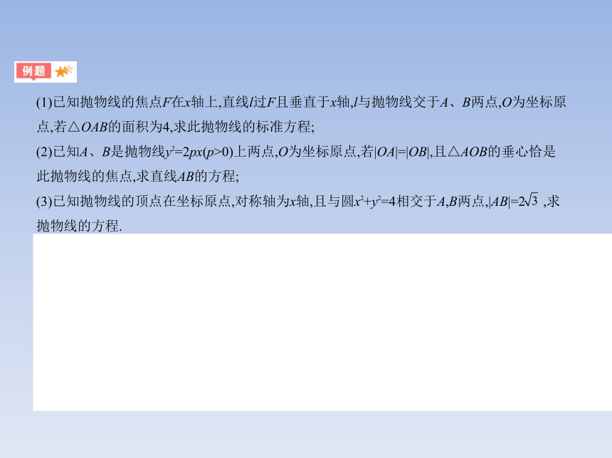 3.3.2抛物线的简单几何性质 课件（共15张PPT）