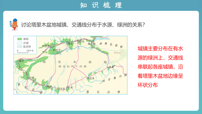 2023版中考复习课件 专题十八 认识中国省内区域(共22张PPT)