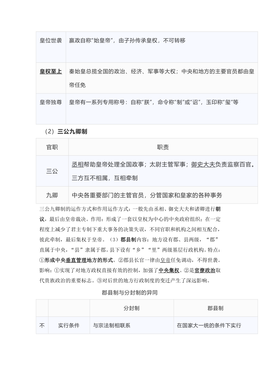 第2单元  秦汉时期--中国古代文明的“统一”和初步发展  学案--2022届高考历史二轮复习