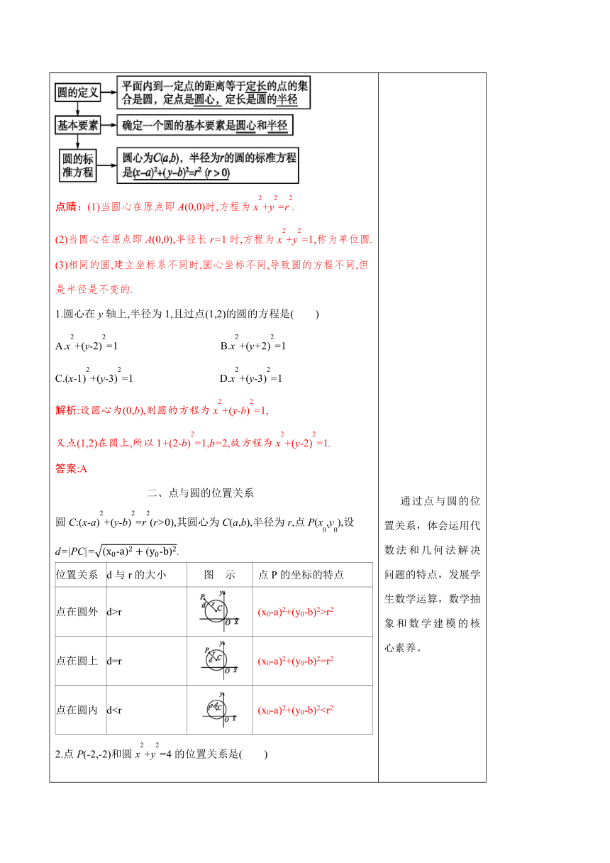数学人教A版（2019）选择性必修第一册2.4.1圆的标准方程教案（表格式）