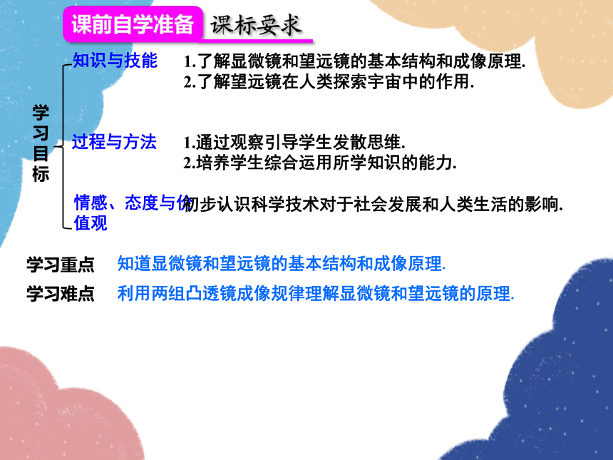 人教版物理八年级上册 第5章第5节 显微镜和望远镜课件(共38张PPT)