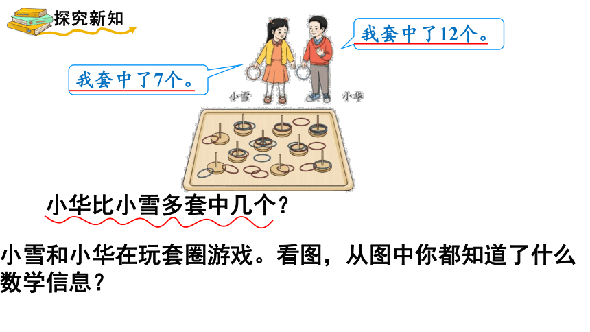 人教版一年级下册数学  2. 20以内的退位减法 解决问题课件(共22张PPT)