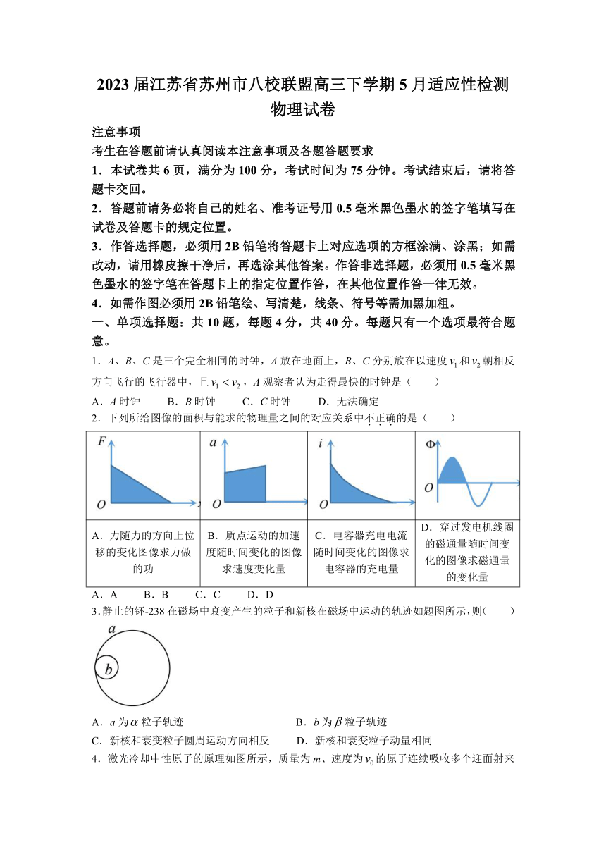 2023届江苏省苏州市八校联盟高三下学期5月适应性检测（三模）物理试题（含答案）
