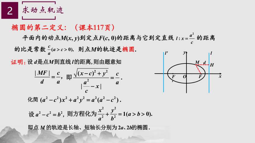 人教A版选择性必修一 3.1.2 椭圆的简单几何性质 课件（21张PPT）
