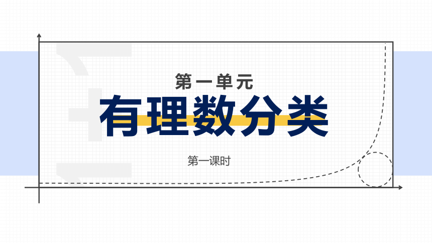 2021-2022学年人教版七年级数学上册 1.2 有理数 课件（第一课时 23张）