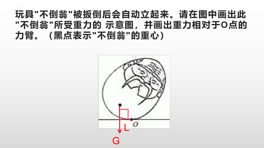 12-1杠杆作图专题课件人教版物理八年级下册(共20张PPT)