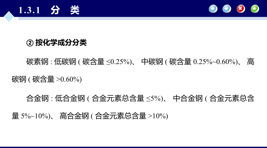 第1章 化工设备材料及其选择_2 化工设备机械基础（第八版）（大连理工版）同步课件(共26张PPT)