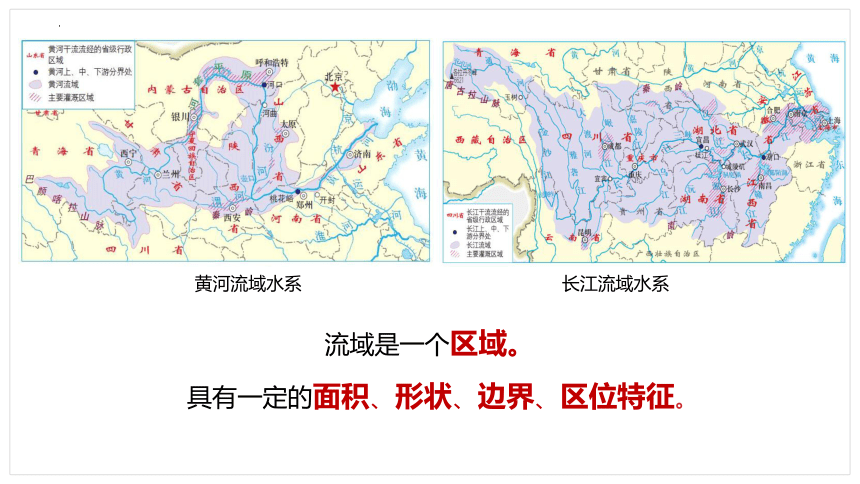 高中地理中图版（2019）选择性必修2 3.3黄河流域内部协作（共42张ppt）