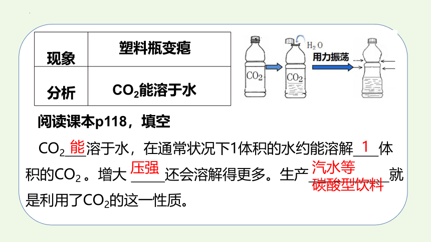 【人教版】6.3 二氧化碳和一氧化碳（1）-2022-2023学年九年级化学上册同步教学精品课件（33页）