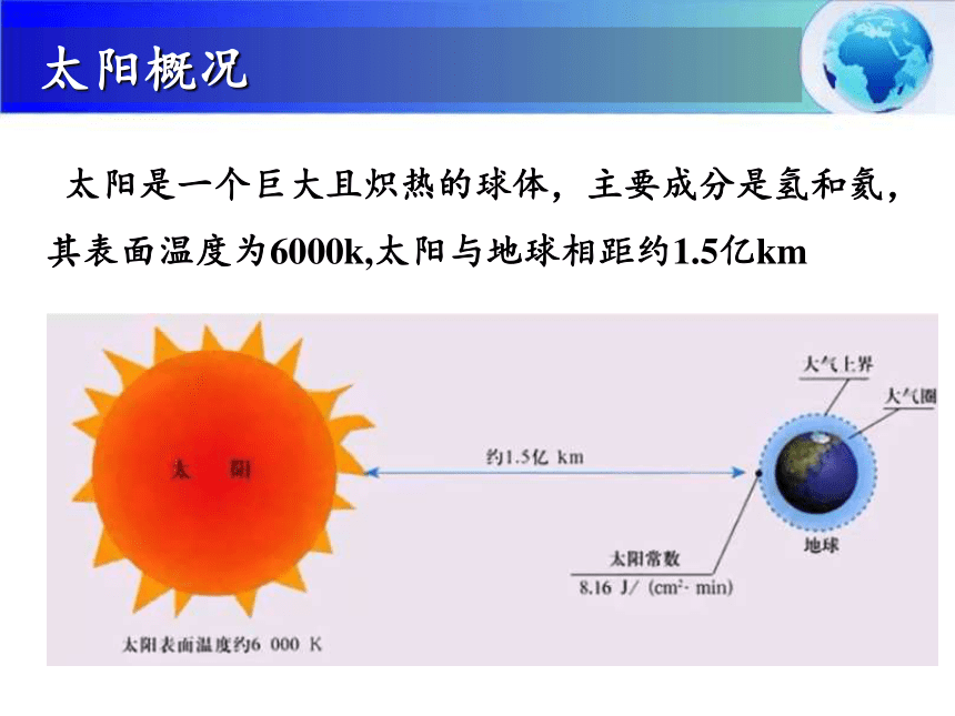 1.2 太阳对地球的影响（共19张PPT）