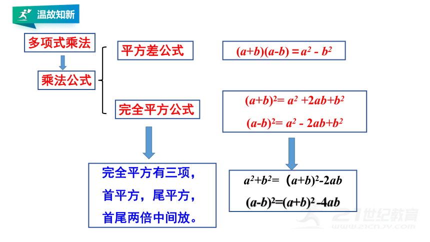 3.5整式的化简    课件（共21张PPT）