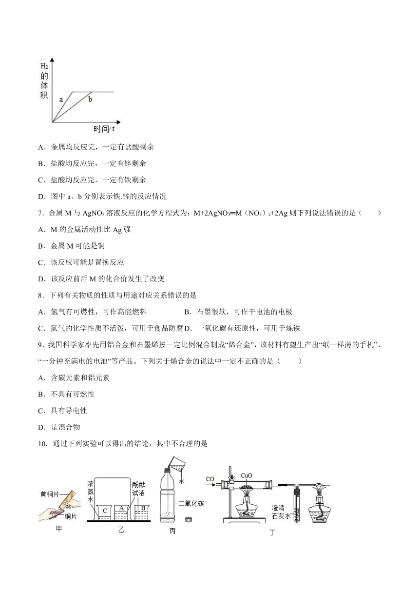 第六章金属测试题(含答案)---2022-2023学年九年级化学科粤版（2012）下册