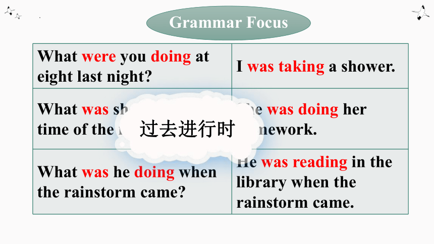 Unit 5 What were you doing when the rainstorm came Section A Grammar Focus-4c 课件(共29张PPT) 人教版八年级下册