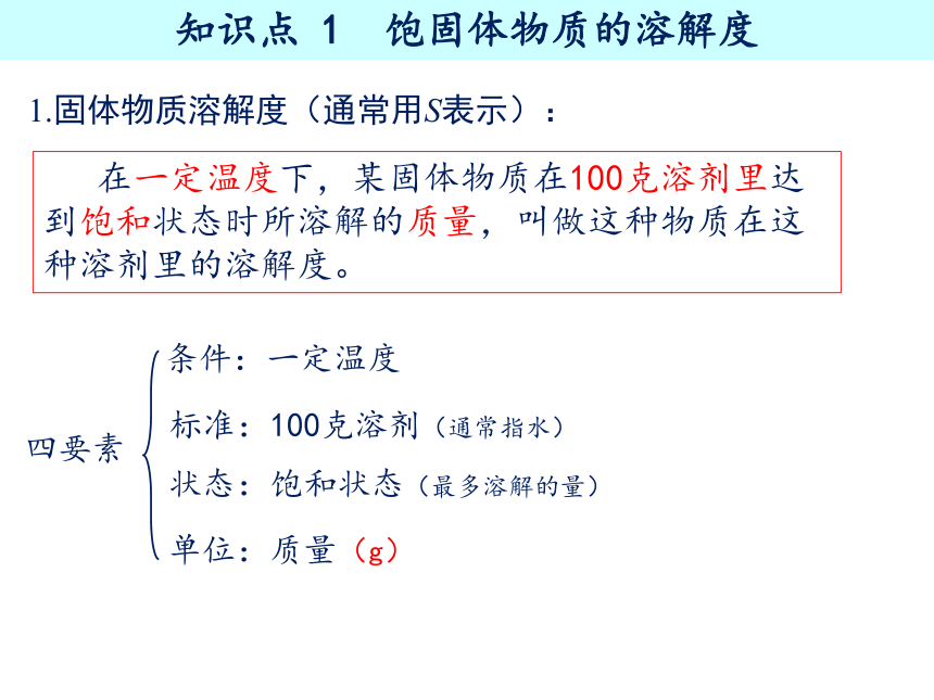 第九单元 课题2 溶解度 (第2课时）-【优质课件】2022-2023学年九年级化学下册同步精品课件（人教版）