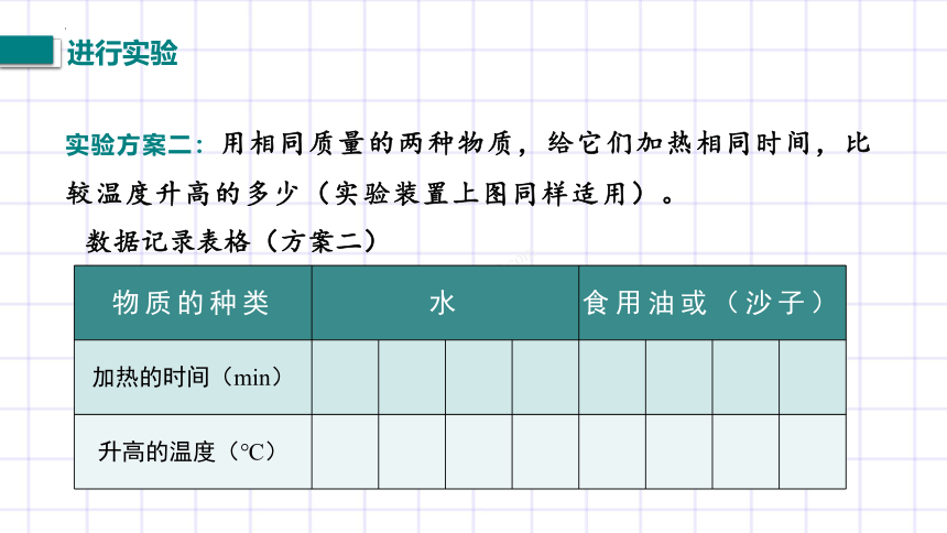 10.3《探究物质的比热容》课件内嵌视频  2022-2023学年北师大物理九年级全一册（共30张PPT）