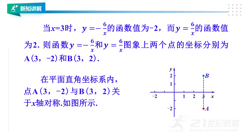 湘教版九年级上册数学1.2反比例函数的图象与性质（2）课件（共23张PPT）