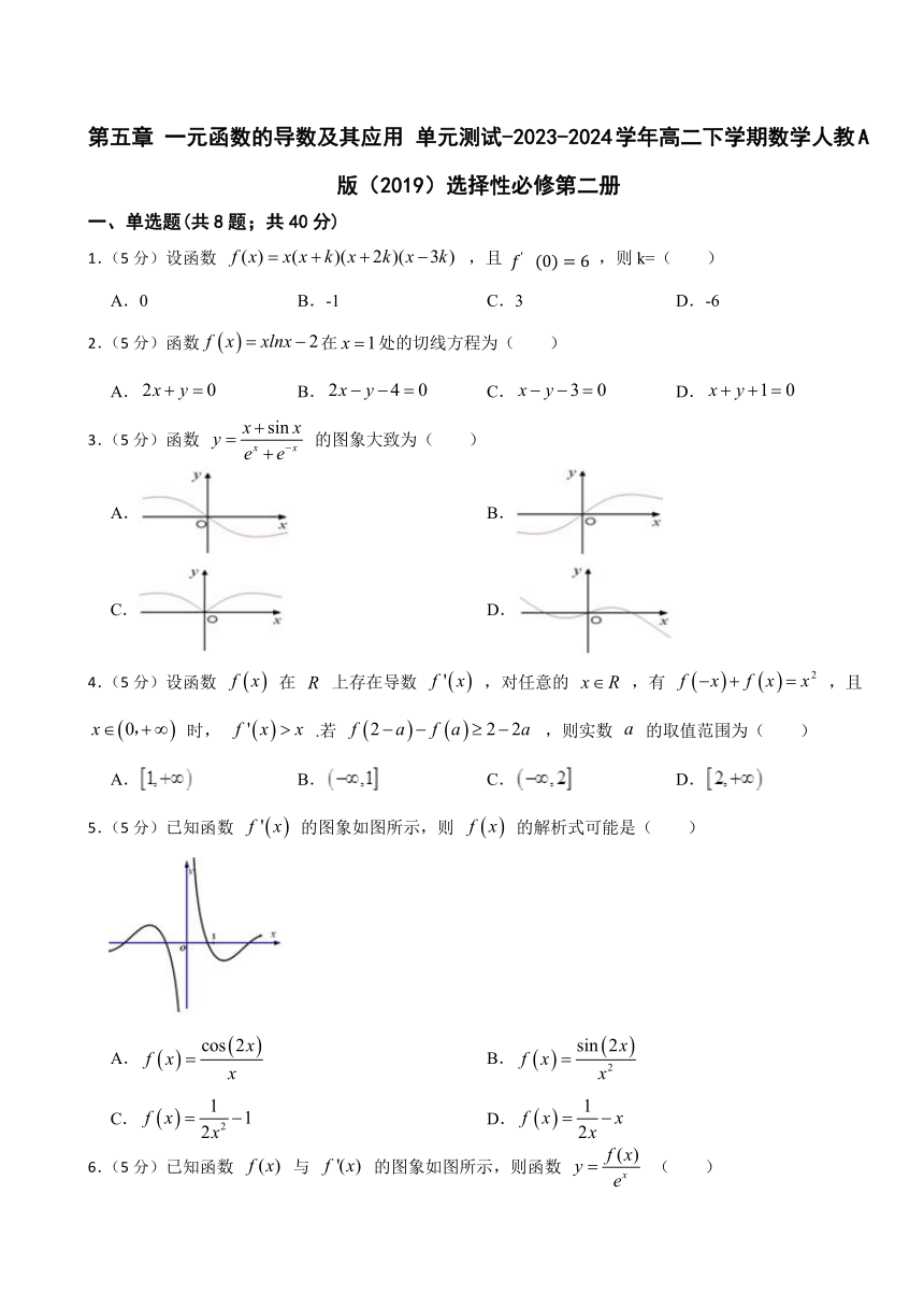 第五章 一元函数的导数及其应用 单元测试（含解析）-2023-2024学年高二下学期数学人教A版（2019）选择性必修第二册