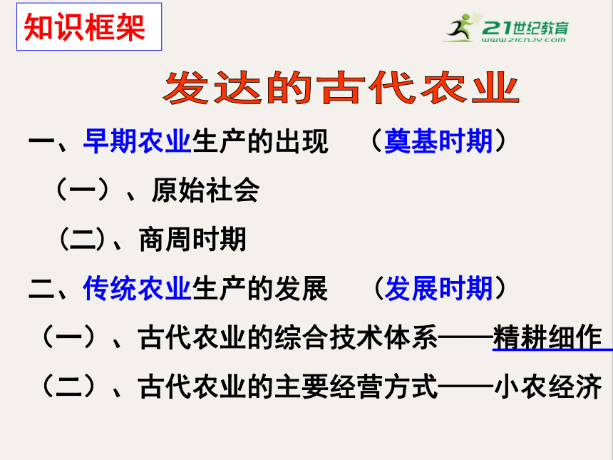 【备考2023】高考历史二轮 古代史部分 发达的中国古代农业 -历史系统性针对性专题复习（全国通用）