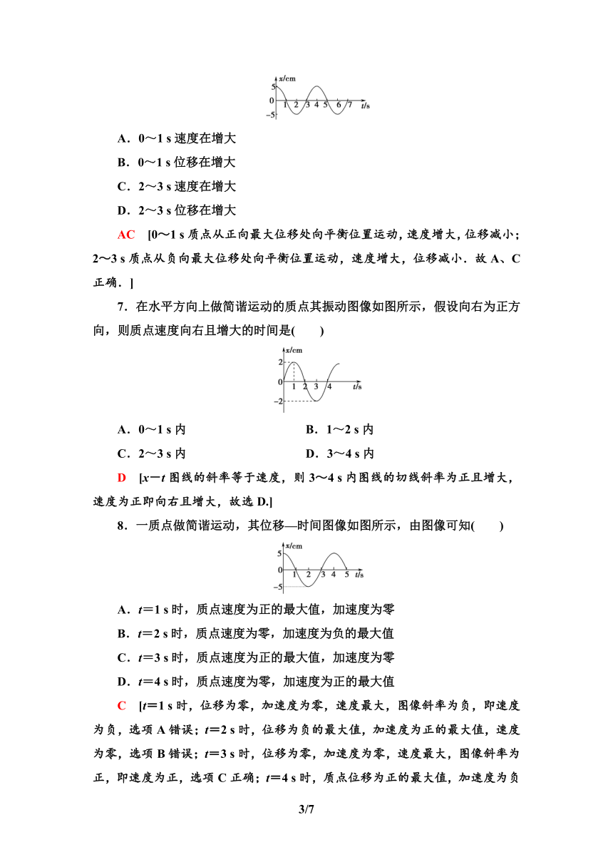 鲁教版（2019） 高中物理 选择性必修第一册 课时分层作业5　振动的描述 word版含解析